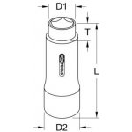 KS Tools 515.1210 – Hledejceny.cz