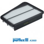 Vzduchový filtr PURFLUX A3069 – Hledejceny.cz