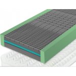 Tropico Guard Ortho – Zboží Dáma