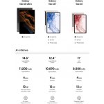 Samsung Galaxy Tab S8 Ultra SM-X906BZAAEUE – Zbozi.Blesk.cz
