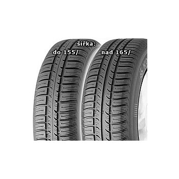 Kormoran Impulser B2 155/65 R14 75T