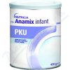 Lék volně prodejný PKU ANAMIX INFANT POR PLV 2X400G