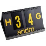 andro Počítadlo zápasů – Zboží Dáma