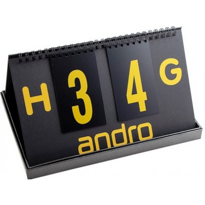 andro Počítadlo zápasů – Zboží Dáma