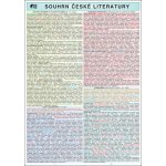 Souhrn české literatury – Hledejceny.cz