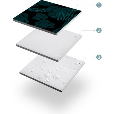 NILS Camp Pikniková deka NC2222 Leaves – Zboží Mobilmania