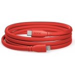 Rode SC19 – Sleviste.cz