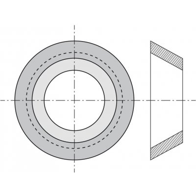 IGM RSS-CB Kulatá žiletka - D12 HW – Sleviste.cz