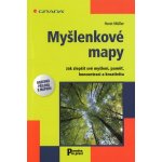 Myšlenkové mapy – Hledejceny.cz