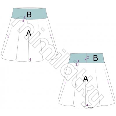 Dámský střih, Sukně, Ring - Česky – Hledejceny.cz