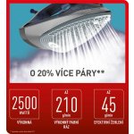 Tefal FV 2868 E0 – Zbozi.Blesk.cz