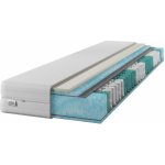 IZER Gold Aqua + Latex – Zbozi.Blesk.cz
