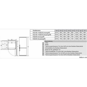 Bosch KGE49VW4A