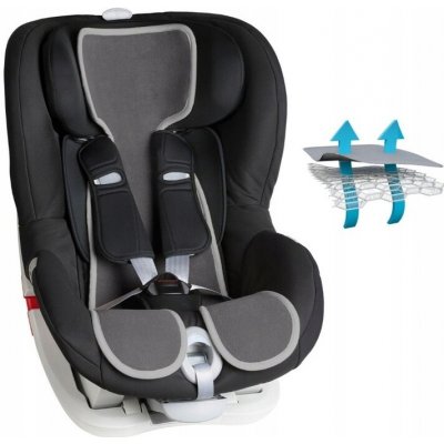 Air Cuddle vložka do autosedačky 9-18 kg šedá – Zboží Dáma
