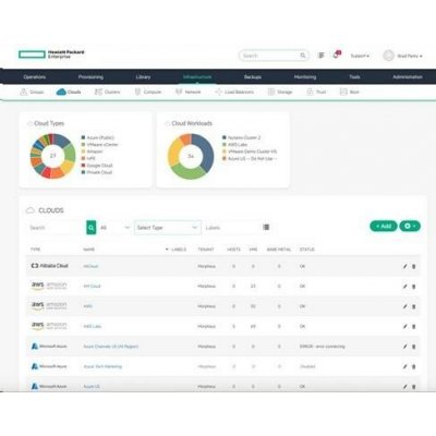 HPE Windows Server 2025 10-core Essentials Reseller Option Kit P77103-A21 – Zboží Živě