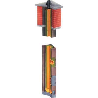 Rohr-Kamin komínová sestava ISOLIER-ROHR-KAMIN IRK 90° jednoprůduchový komín 180 mm 6 m – Zboží Dáma
