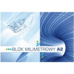 Kreska Milimetrový blok A2 – Zboží Dáma