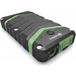 Sandberg 420-36 – Hledejceny.cz