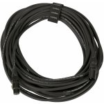 Bespeco PYCB20 – Hledejceny.cz