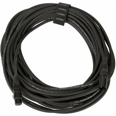 Bespeco PYCB20 – Hledejceny.cz