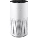 Philips AC1715/10 – Zboží Mobilmania