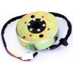 Stator IP000089 IP000089 – Hledejceny.cz