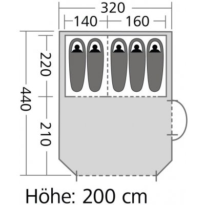 High Peak Meran 5