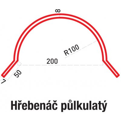 Bravo Scandinav Hřebenáč pulkulatý 2 m Antracit – Sleviste.cz