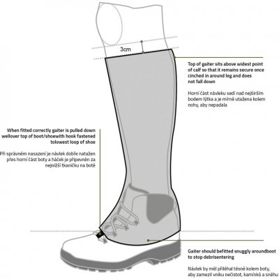 TrekMates Lomond DRY – Sleviste.cz