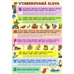 VYJMENOVANÁ SLOVA - Kupka Petr a kolektiv – Hledejceny.cz