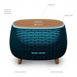 TrueLife AIR Diffuser D6 aroma difuzér – Zboží Dáma