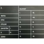 Stájová tabulka pro krávy dojnice – Hledejceny.cz