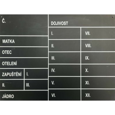 Stájová tabulka pro krávy dojnice – Hledejceny.cz