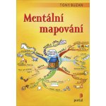 Mentální mapování – Hledejceny.cz