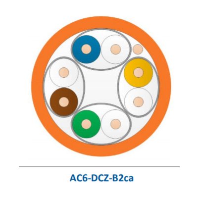 Leviton AC6-DCZ-B2ca-Rlx-305OR U/FTP AWG26, kat.6A LSZH, B2ca s1a,d1,a1, 305m box, oranžový – Zboží Živě