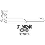 MTS MT 01.50240 – Hledejceny.cz