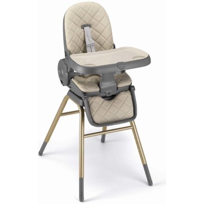 Cam Original 4v1 257 – Hledejceny.cz