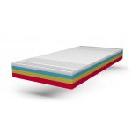 BEDTON AMBIENT MEMORY KOMBI – Hledejceny.cz