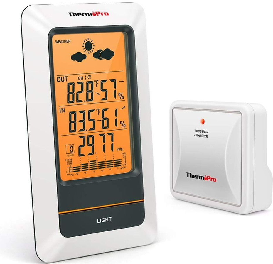 ThermoPro TP67B