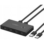 Ugreen 30768B – Zbozi.Blesk.cz