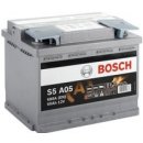 Bosch S5A 12V 60Ah 680A 0 092 S5A 050