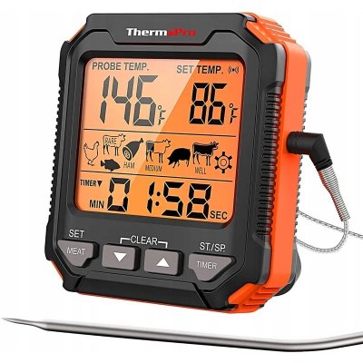 ThermoPro TP-716 – Zboží Mobilmania