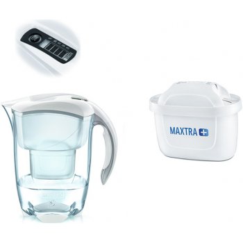 Brita Elemaris cool Meter