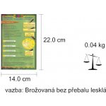Mapka matematiky 1.díl – Hledejceny.cz