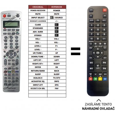 Dálkový ovladač Predátor Pioneer VSX-815 – Hledejceny.cz