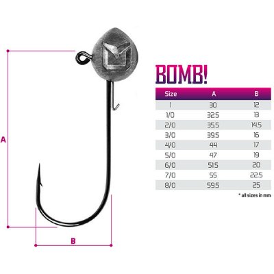 Delphin Jigová Hlava S Držákem Bomb! vel.5 5g 5 ks – Zboží Dáma