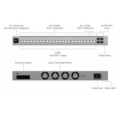 Ubiquiti USW-Pro-HD-24-PoE – Hledejceny.cz