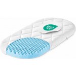 Julius Zöllner Dr. Lübbe Air Plus dětská matrace 75 × 40 cm – Sleviste.cz