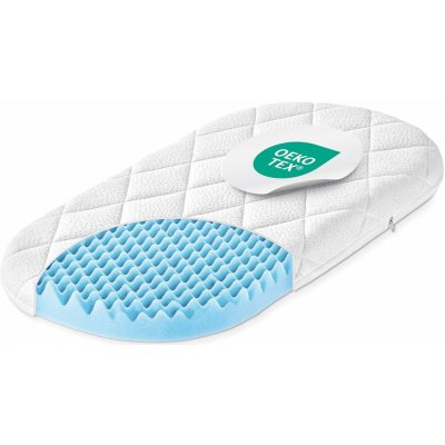 Julius Zöllner Dr. Lübbe Air Plus dětská matrace 75 × 40 cm – Sleviste.cz