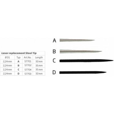 Bull`s Steel hroty 57703 – Zboží Mobilmania